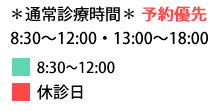 診療時間/予約優先